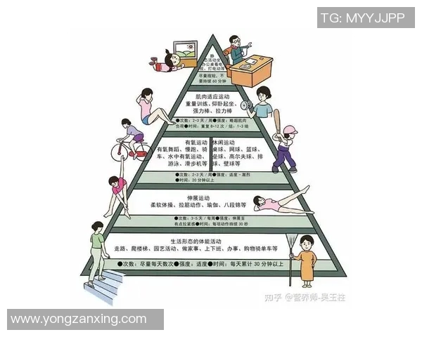 常见有氧运动类型及其健康益处解析，助你轻松选择最适合的运动方式