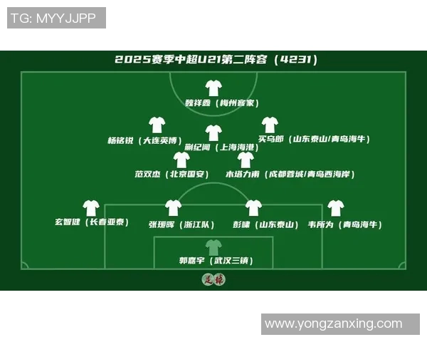 中超联赛迎来新赛季 各队阵容调整激烈争夺冠军之路