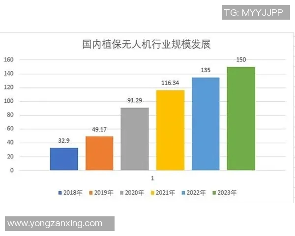 精雕机技术创新与应用发展趋势分析及未来前景探讨